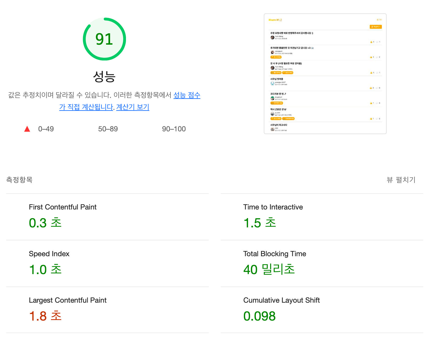 폰트 최적화 후