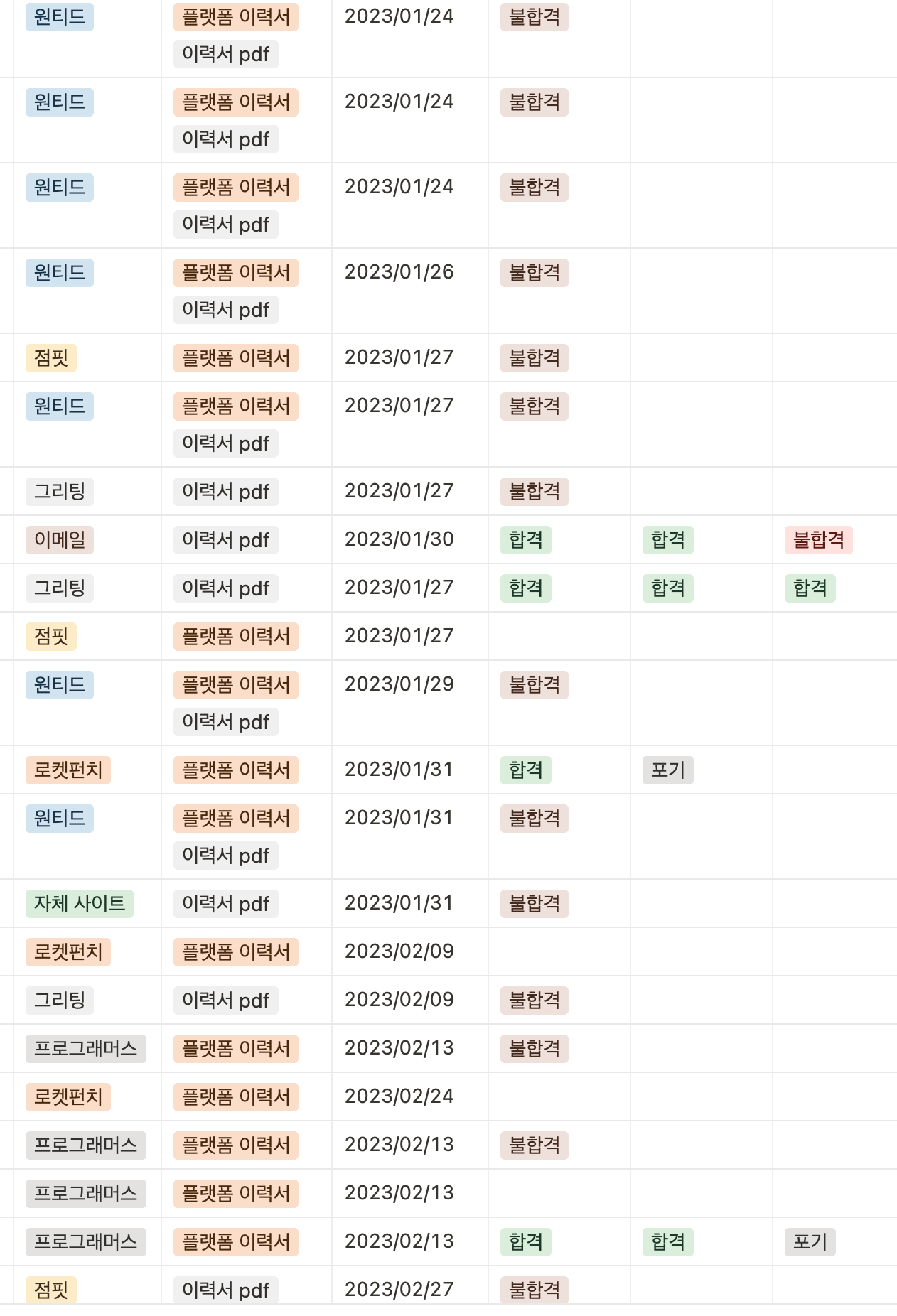 수많은 시체들