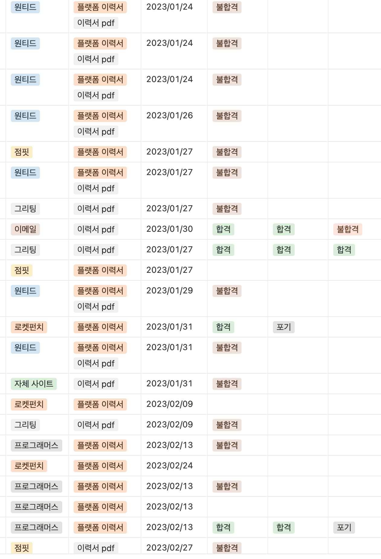 수많은 시체들